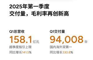 都要年底扭亏为盈！小鹏一季度营收猛增141.5%，比蔚来稳妥许多？