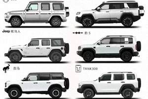 长安启源Q07哪款车型值得买？首推车型并不是入门版，全面分析