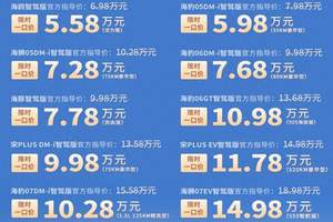 稀有的猎装车也可以很亲民？奔驰CLA 260猎跑车情绪价值与性能兼备！