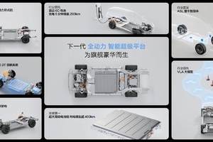 首次将20万以上AI智能辅助驾驶带入15万级，有MONA终成眷属