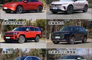 6款热销SUV辅助驾驶系统测试横评（3）