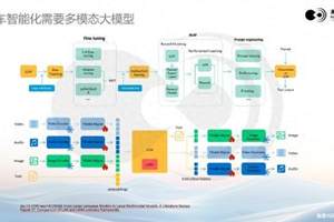 理想L系列智能焕新版正式开启全国交付