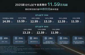AI 技术重新定义新车上市发布会，看央企如何玩出新花样