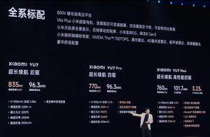 总结小米YU7发布会 — 配置参数篇