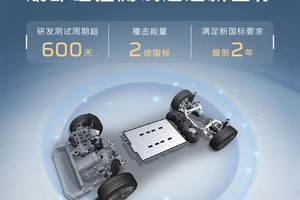 不到 9 万买紧凑 SUV？长安 UNI-Z 凭啥敢叫板吉利博越 L？
