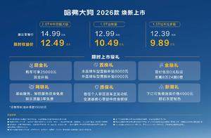 限时权益价9.89万元起！哈弗大狗2026款正式上市！