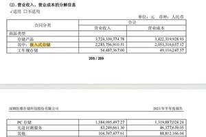 标配华为乾崑ADS 2026款深蓝L07限时权益价13.59万起