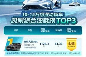 汽车测试乱象：拿钱就测？别让消费者当小白鼠！