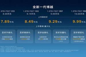 新一代宝马X5内饰曝光，明年发布！现款50万可入手，哪类人群在买