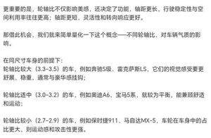 小米汽车“轮轴比”争议：副总裁回应术业有专攻