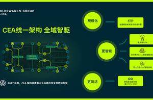 大众汽车集团（中国）与小鹏汽车合作更进一步