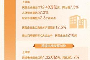 V12手动燃油超跑开启贩售，这价格你愿意买单吗？