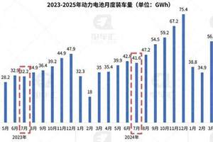 西圣Find X可视挖耳勺体验：科技解锁耳道新“视”界