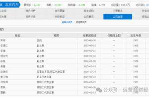 北汽副总裁丁祖学悄然“消失”：高管变动背后或有更深层次的隐情
