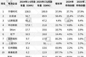 全新大众T-ROC实车曝光，外观确实激进了很多
