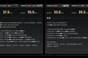 让其他MPV继续追赶 全新GL8陆尊33.99万元起售