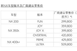 小米SU7加长版，车长5200mm？