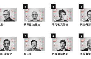 从王传福跻身全球商界影响力TOP10，看比亚迪全球跃升之路