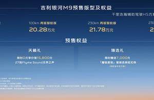 吉利银河M9预售19.38万起，20万级家庭SUV首选