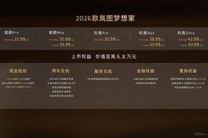“二狗”变身“大狗PLUS”，听劝的长城终于认识到名字重要性了？