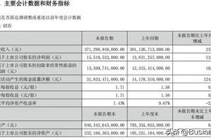 vivo史上最强蓝海电池，续航耐用双灭霸！Y500强势来袭！