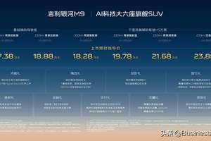 2025中国摩博会丨领辰009与大绵羊领衔，一大批新车来袭