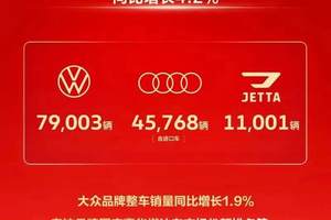 沃尔夫狠夸维斯塔潘：他留在红牛的决定展现出了正直 就像我一样