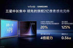 vivo X300系列定档10月13日：这一次，让两亿像素真正为创作服务
