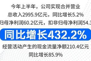 新款优惠4万，老款直降5万，聪明人都去买老款的本田CR-V？