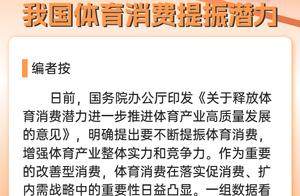 数读中国丨一组数据解码我国体育消费提振潜力