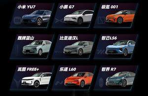 白泽奖 | 第二期“白泽奖”辅助驾驶评测车型出炉