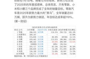 新势力目标销量，零跑、小鹏超额完成！
