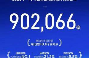 燃油车市占率创新高 一汽-大众大众品牌 2025 年交出亮眼答卷