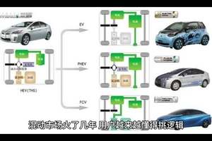 混动吉利EM-i跟比亚迪DM-i那个更值得选我告诉你