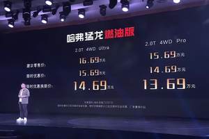 哈弗猛龙燃油版上市，限时优惠焕新价13.69-14.69万元