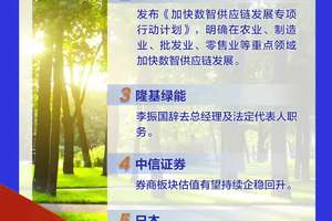 风口财经#盘前早知道： 中办、国办发布关于完善中国特色现代企业制度的意见；李振国辞去隆基绿能总经理职务#A股#财经