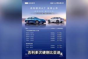吉利摸着比亚迪过河这款车或许是最能打的，