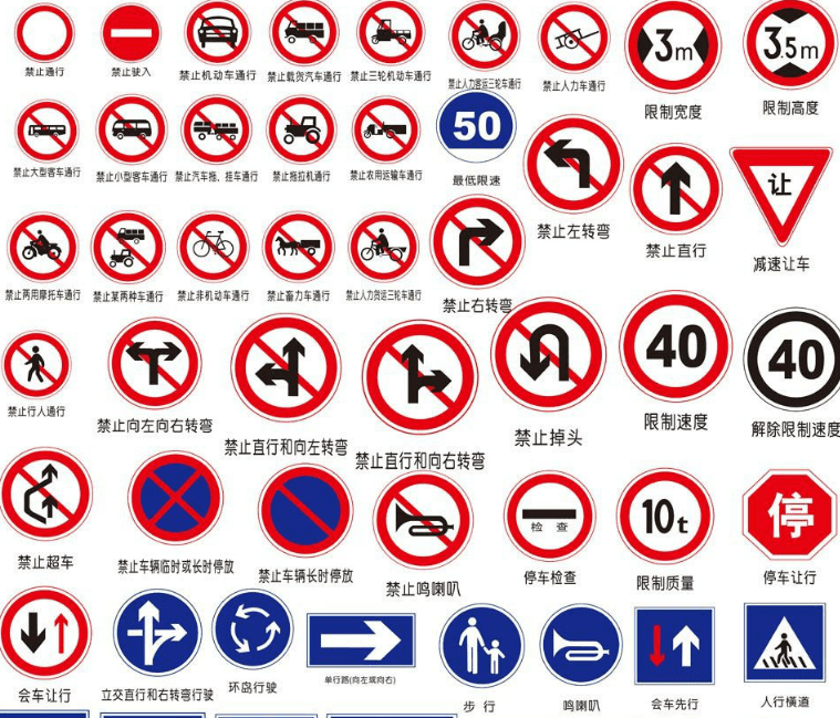 6组容易混淆的