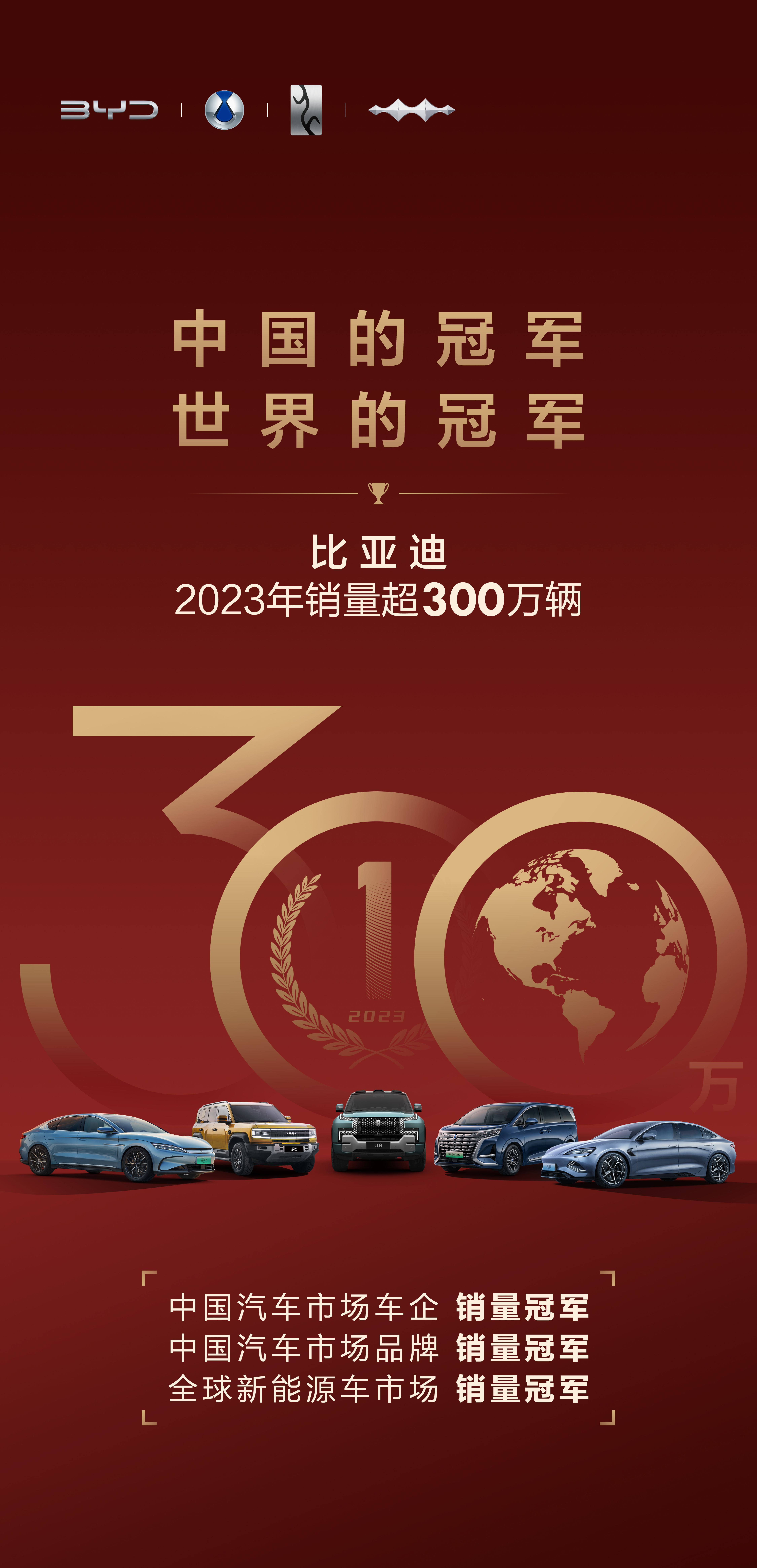 2023年比亚迪一枝独秀 新能源全面领先 中国汽车销量强势崛起