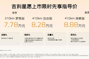 限时售6.98万元起，吉利星愿正式上市