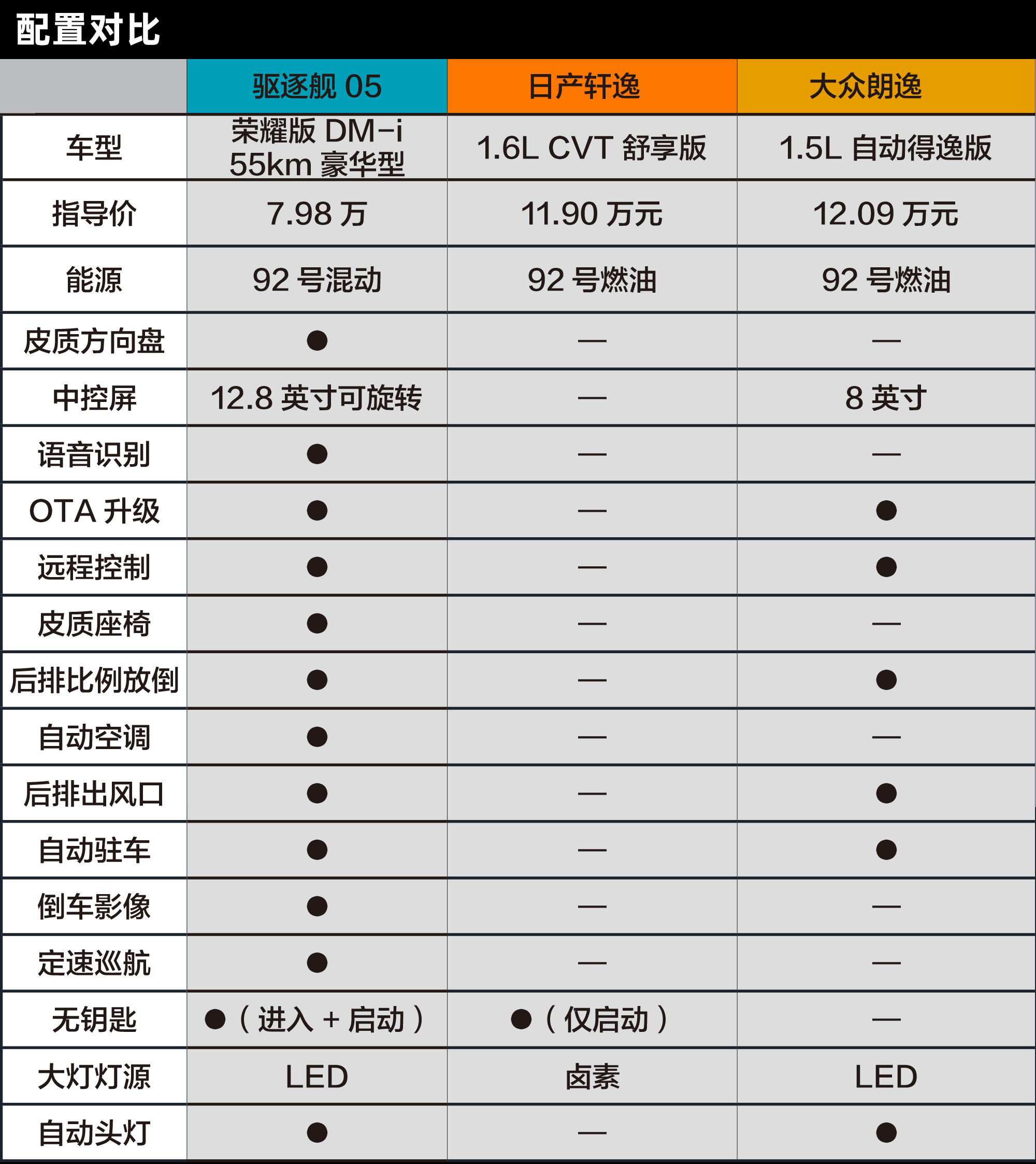 枪支详细价目表图片