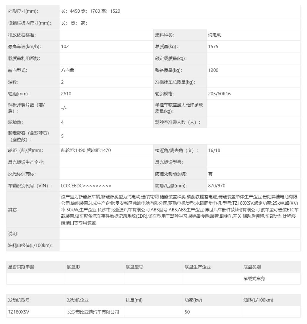 比亚迪新款e3曝光动力是亮点网友直呼不简单