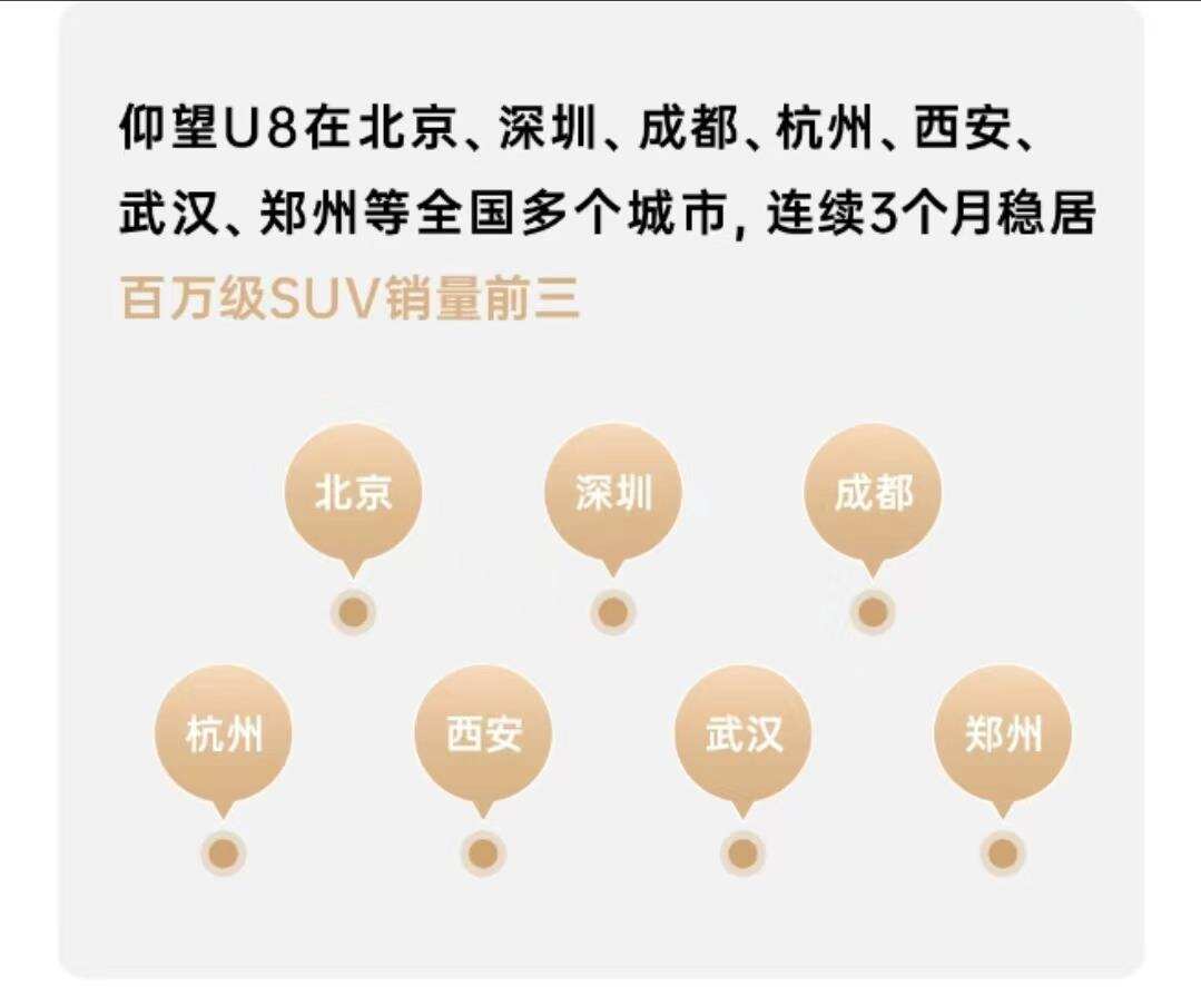 迪子又破纪录了百万级suv仰望u8上市交付突破5000辆仅用132天