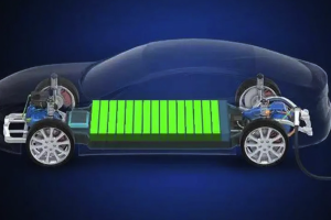 6 月中国动力电池：装车量持续攀升，动力澎湃背后的故事