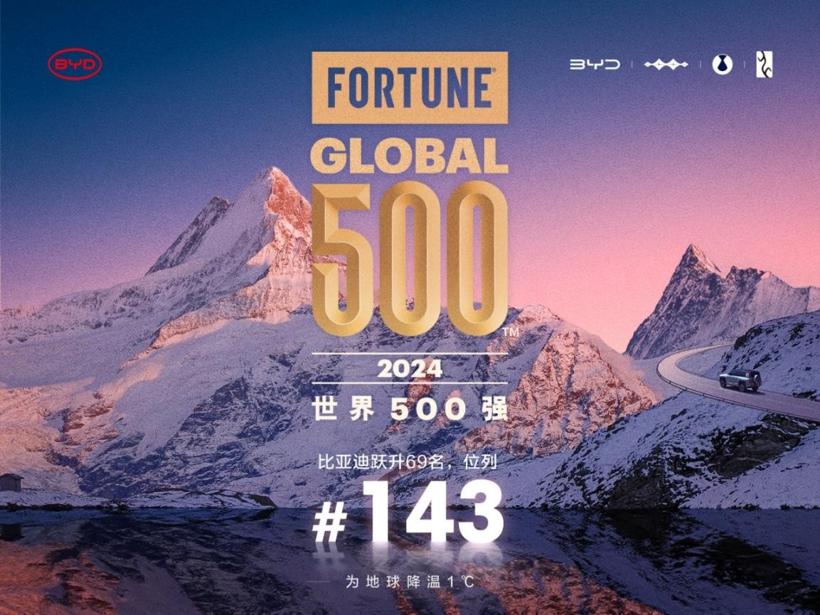 pubg大师500强名片图片