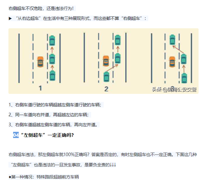 左侧超车示意图图片