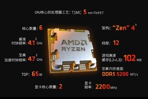 AMD 7600X3D上市，神U究竟能不能维持？现在入手为时过早