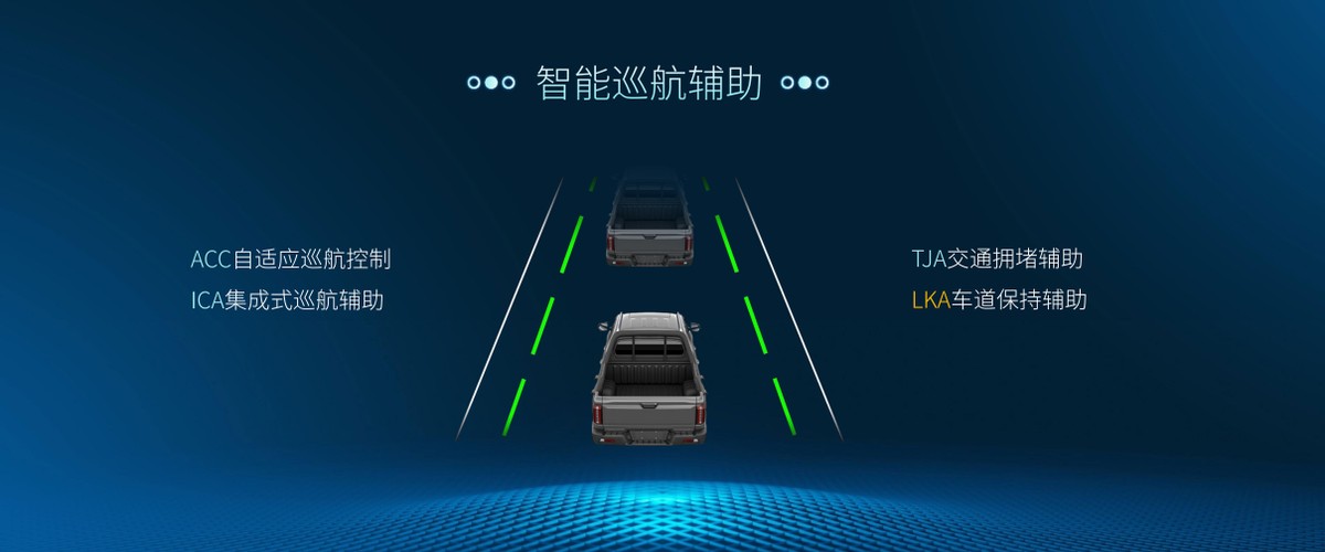全新悍途乘用版上市，江淮皮卡发展步入快车道