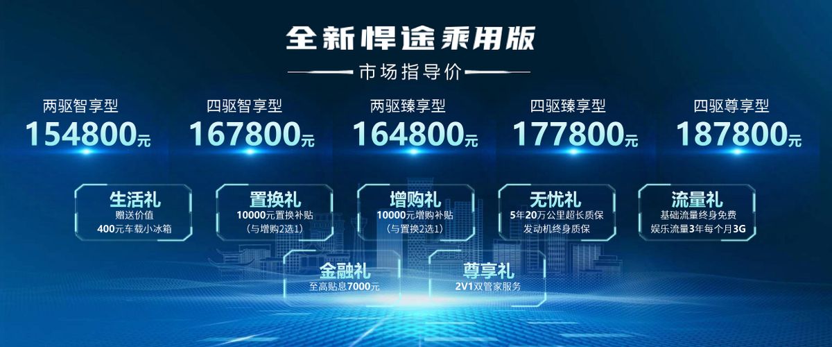 全新悍途乘用版上市，江淮皮卡发展步入快车道