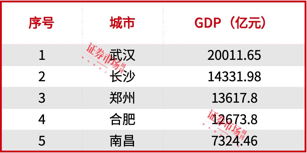 “异地购房团”重出江湖，2天买27套，“房价洼地”长沙“抄底”时机到了？